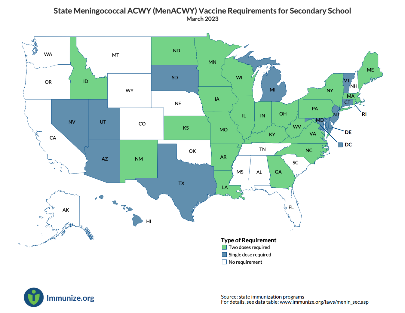 Thousands could miss school over mandatory meningitis vaccination