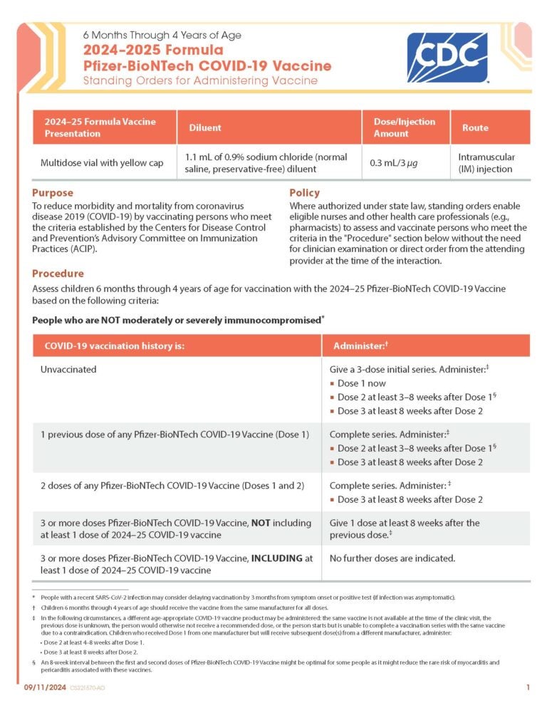 Clinical Resources: Standing Orders Templates | Immunize.org